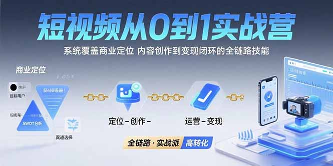 短视频从0到1的实战营:系统覆盖商业定位,内容创作到变现闭环的全链路技能摄影摄像(图1) 短视频从0到1的实战营:系统覆盖商业定位,内容创作到变现闭环的全链路技能摄影摄像(图1)