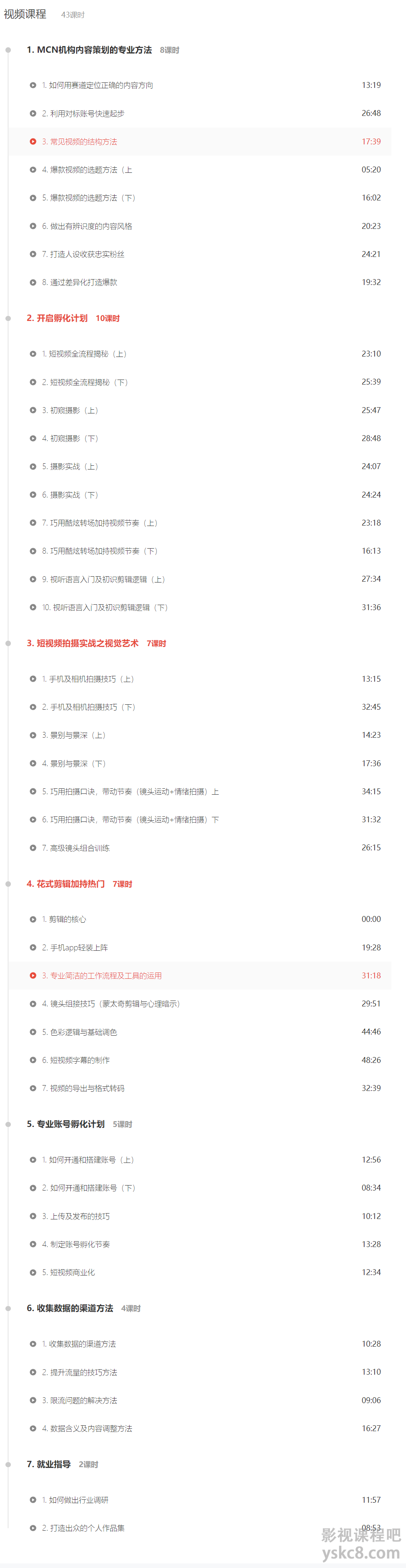 图片[3]摄影摄像-剪辑后期-编剧导演课程短视频全流程入门课摄影摄像-剪辑后期-编剧导演课程影视课程众筹
